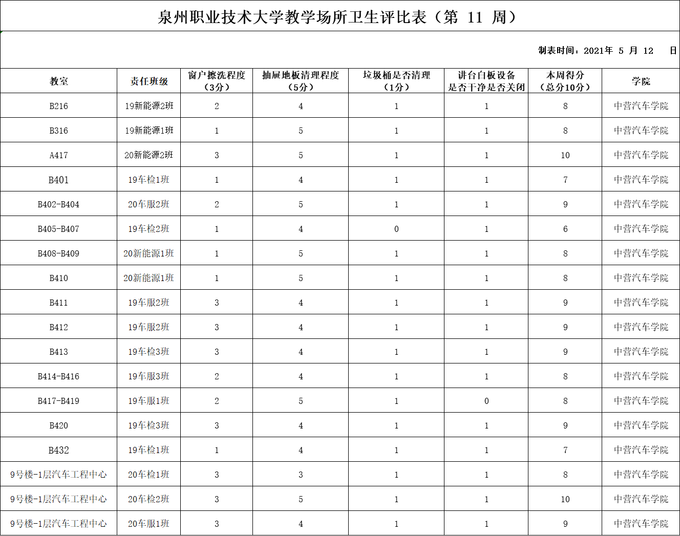 微信图片_20210523224158.png