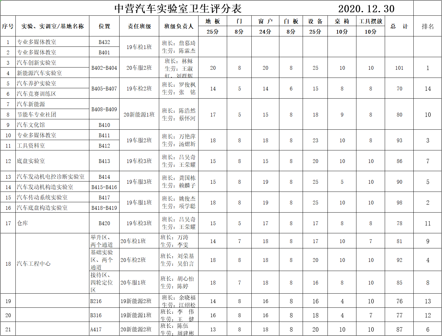微信图片_20210103160730.png 微信图片_20210103160730.png