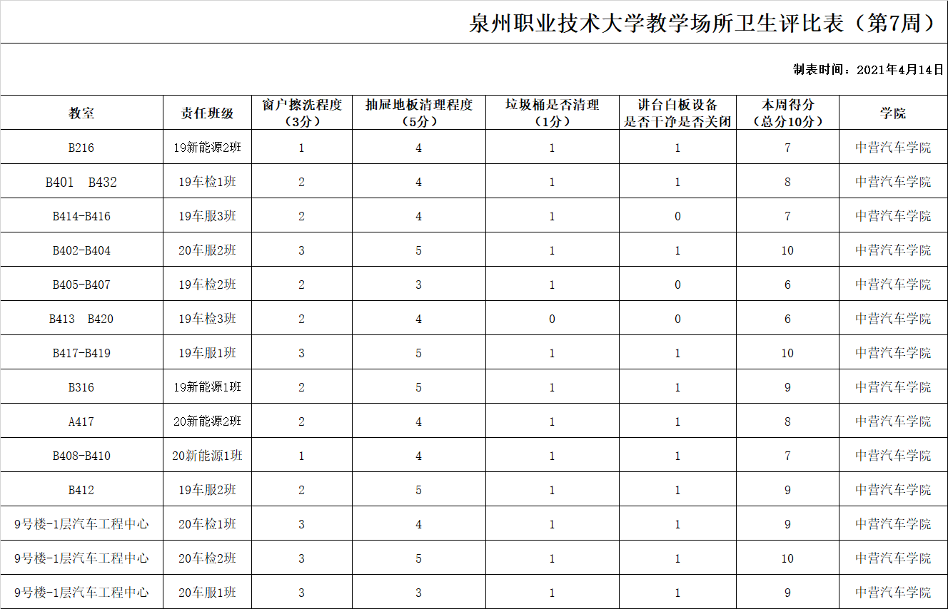 微信图片_20210418210657.png 微信图片_20210418210657.png