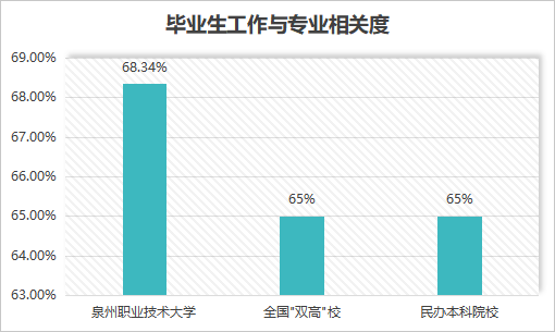 BTE365所有网址