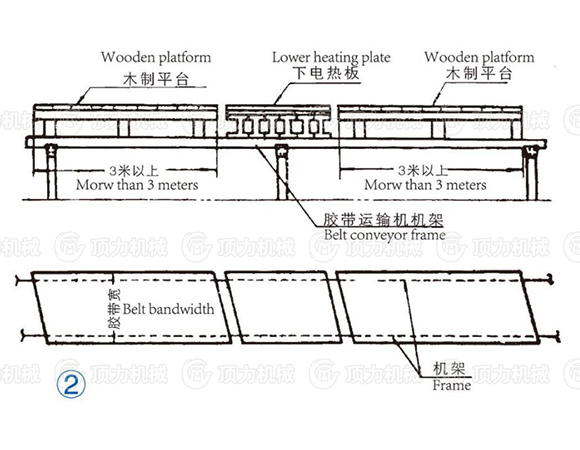 BTE365所有网址