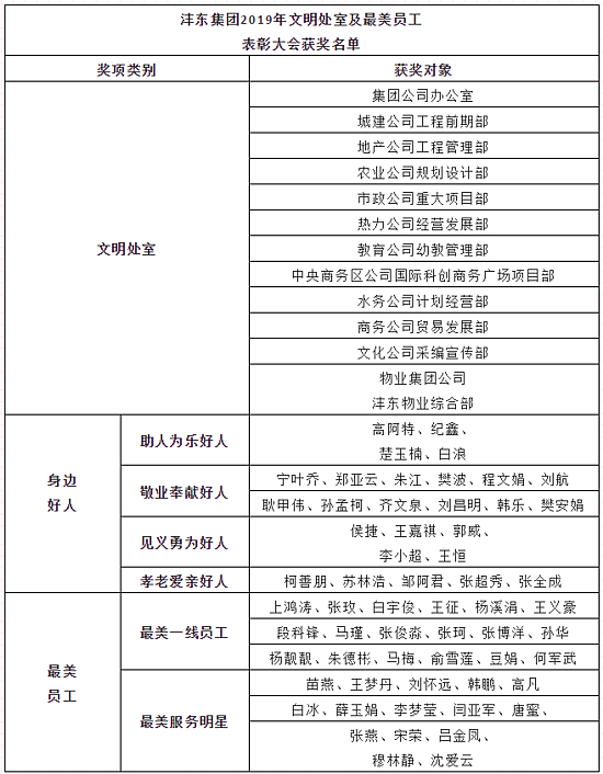 1572329992(1).jpg 1572329992(1).jpg