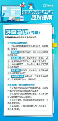 转阴后的咳咳咳和痛痛痛怎么办？